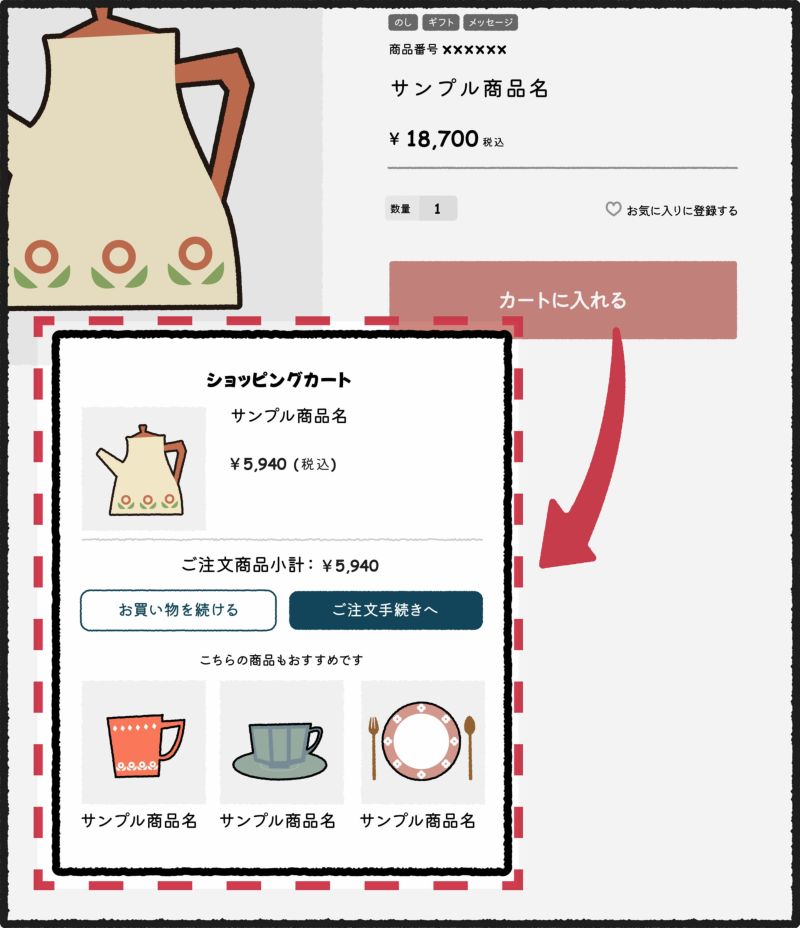 カート投入モーダル表示 - 画像1