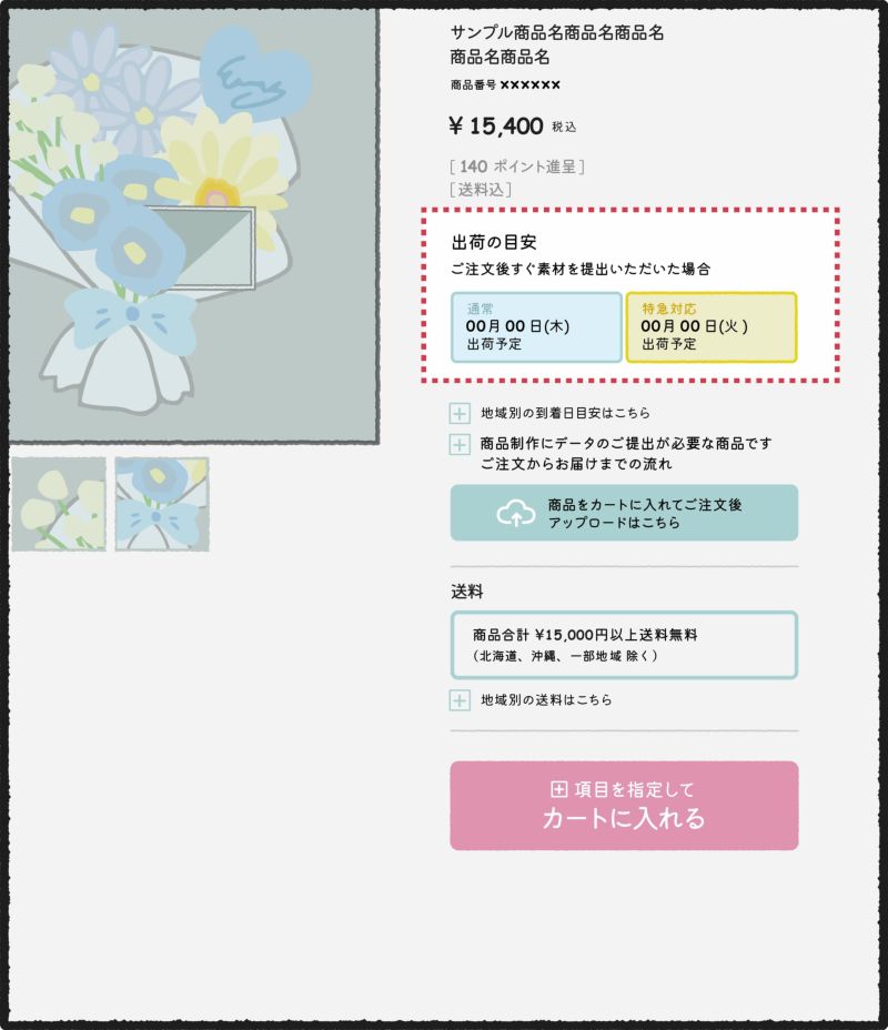 発送日目安表示 - 画像1