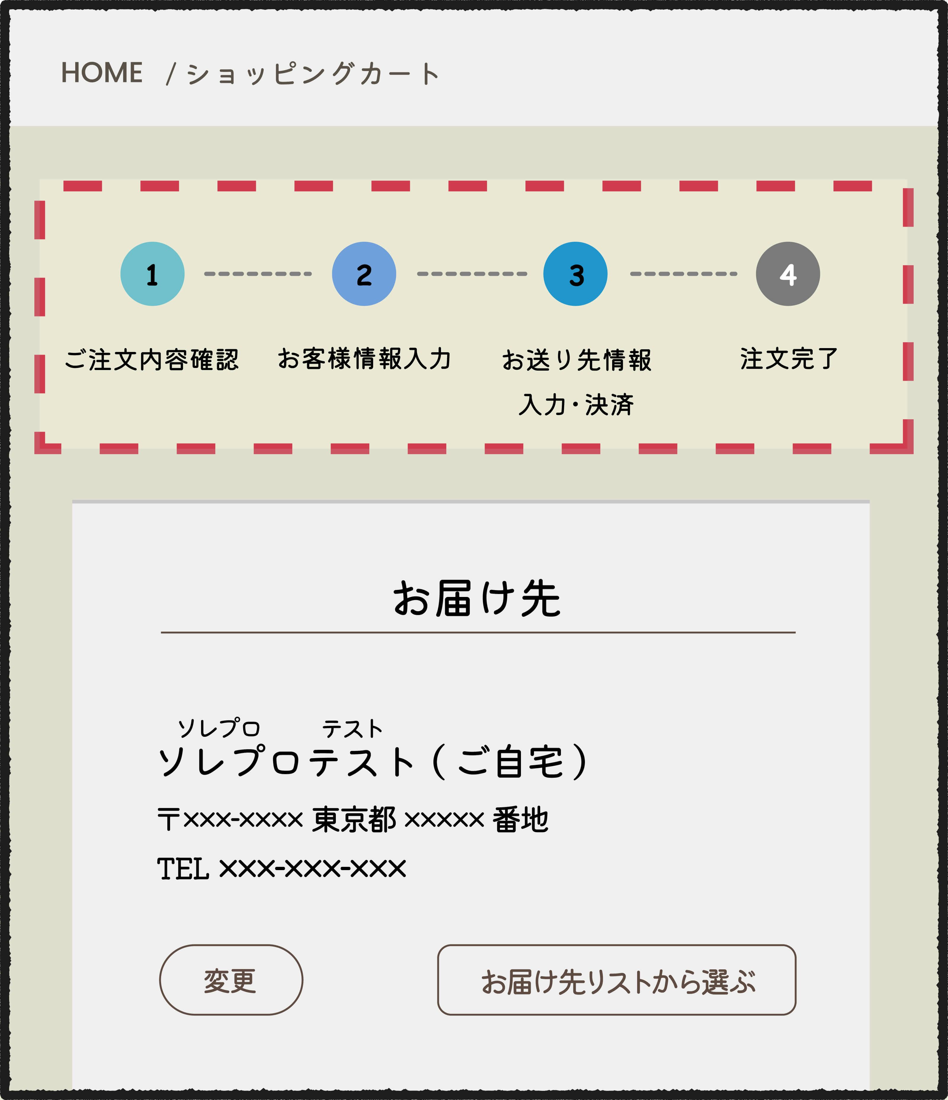 購入完了までのフロー可視化 - 画像1